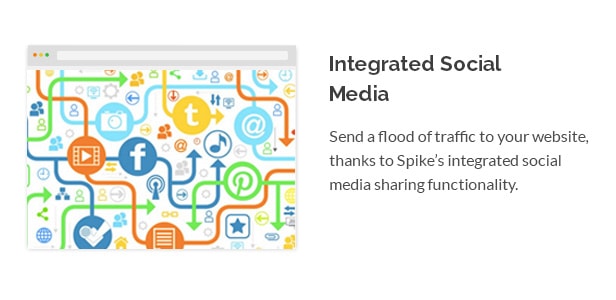 Send a flood of traffic to your website, thanks to Spike’s integrated social media sharing functionality.