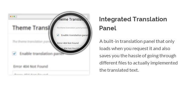 A built-in translation panel that only loads when you request it and also saves you the hassle of going through different files to actually implemented the translated text.