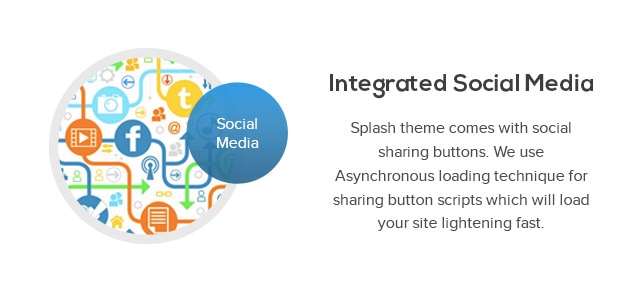 Integrated Social Media</h3><p>Splash theme comes with social sharing buttons. We use Asynchronous loading technique for sharing button scripts which will load your site lightening fast.