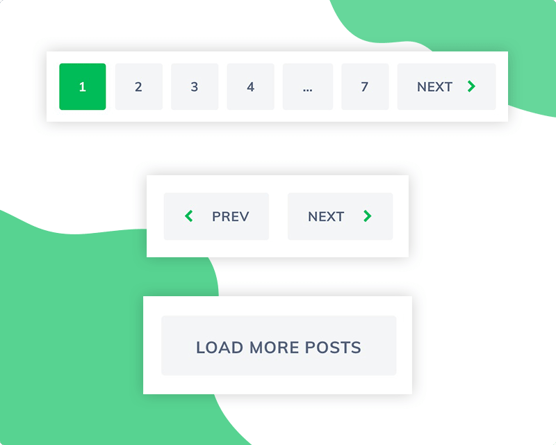 4 Types of Pagination