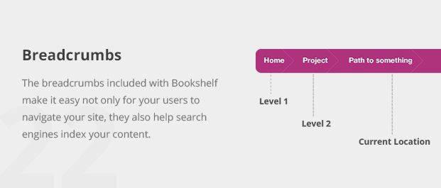 The breadcrumbs included with Bookshelf make it easy not only for your users to navigate your site, they also help search engines index your content.