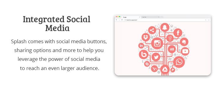 Integrated Social Media