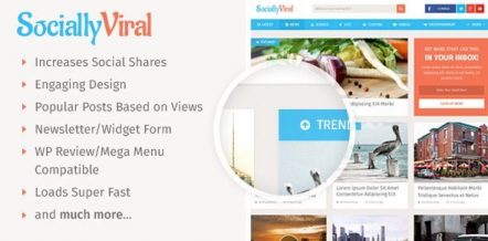 SociallyViral