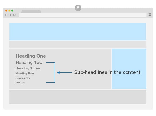 Sub-headings