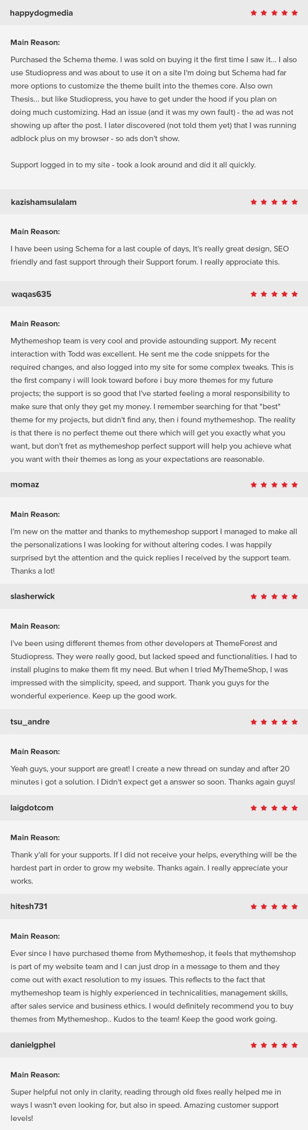 Schema Testimonials