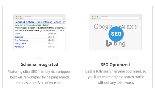 Schema Integrated - Featuring ultra-SEO friendly rich snippets, Best will rank higher by helping search engines identify all of your site. SEO Optimization Best is fully search engine optimized, so you'll get more organic search traffic without any extra work.