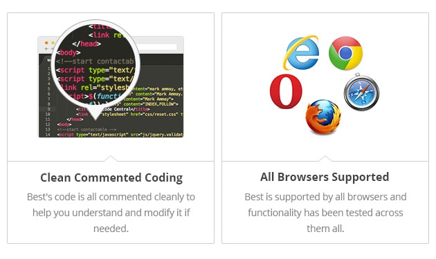 Clean Commented Code- Best's code is all commented cleanly to help you understand and modify it if needed. All Browsers Supported - Best is supported by all browsers and functionality has been tested across them all.