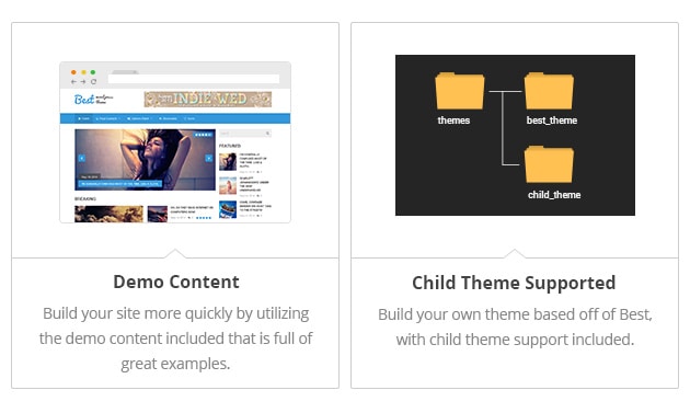 Dummy Content - Build your site more quickly by utilizing the demo content included that is full of great examples. Child Theme Support - Build your own theme based off of Best, with child theme support included.