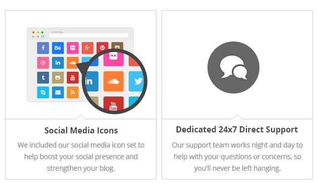 Social Media Icons - We included our social media icon set to help boost your social presence and strengthen your blog. Dedicated 24/7 Support - Our support team works night and day to help with your questions or concerns, so you'll never be left hanging.