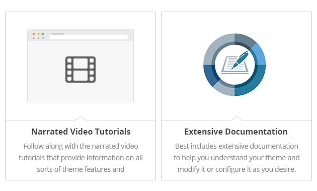 Narrated Video Tutorials - Follow along with the narrated video tutorials that provide information on all sorts of theme features and customizations. Extensive Documentation - Best includes extensive documentation to help you understand your theme and modify it or configure it as you desire.