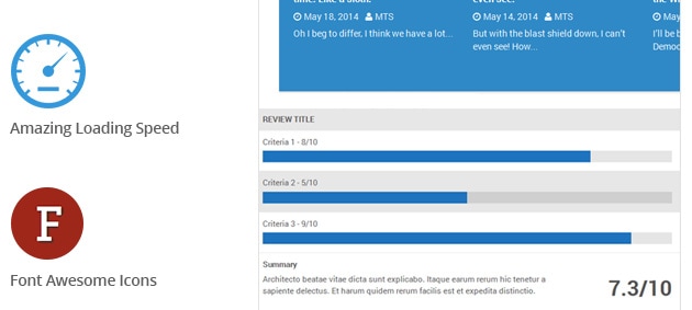 Amazing Loading Speed. Font Awesome Icons.