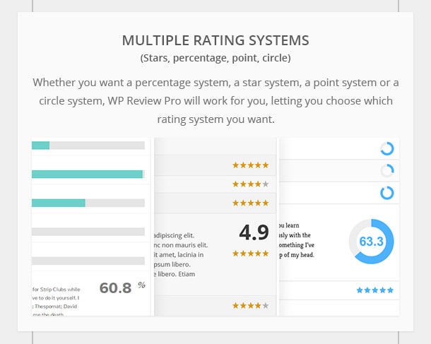 Multiple Rating Systems - Whether you want a percentage system, a star system, a point system or a circle system, WP Review Pro will work for you, letting you choose which rating system you want.  Percentages work great for showing what percent of people like a post, whereas a star system works great for recipes or other ratings.