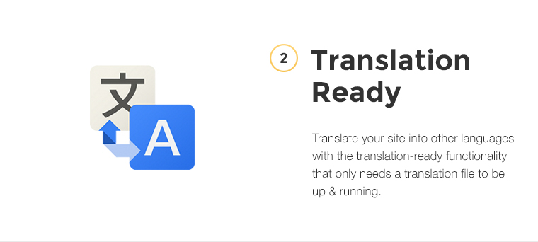 Translate your site into other languages with the translation-ready functionality that only needs a translation file to be up and running.