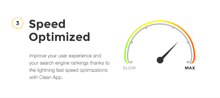 Speed Optimized Improve your user experience and your search engine rankings thanks to the lightning fast speed optimizations with CleanApp.