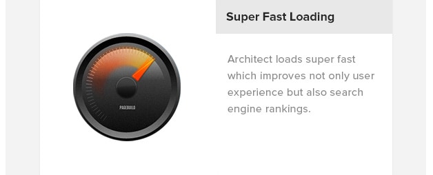 Super Fast Loading. Architect loads super fast which improves not only user experience but also search engine rankings.