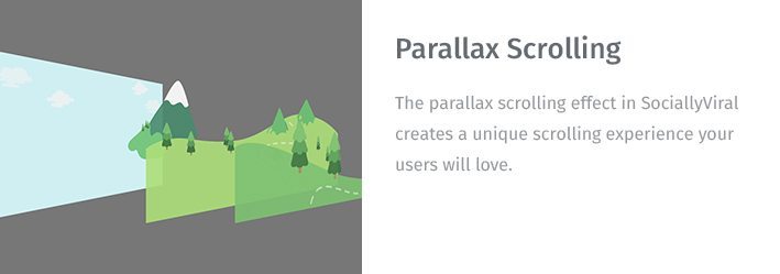 Parallax Scrolling