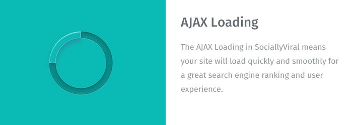 Ajax load