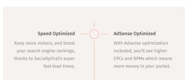 Speed & AdSense Optimized