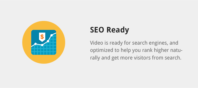 Video is ready for search engines, and optimized to help you rank higher naturally and get more visitors from search.