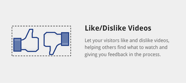 Let your visitors like and dislike videos, helping others find what to watch and giving you feedback in the process.