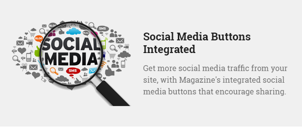 Social Media Buttons Integrated