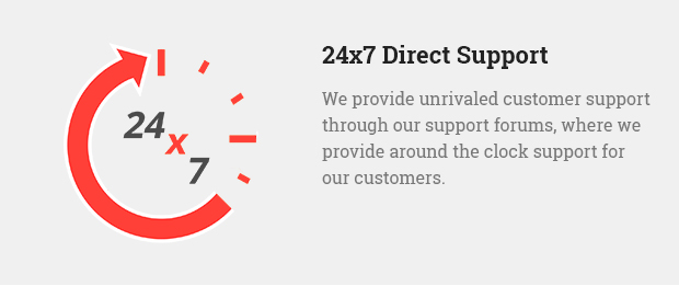 24/7 Direct Support
