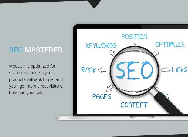 Seo Mastered