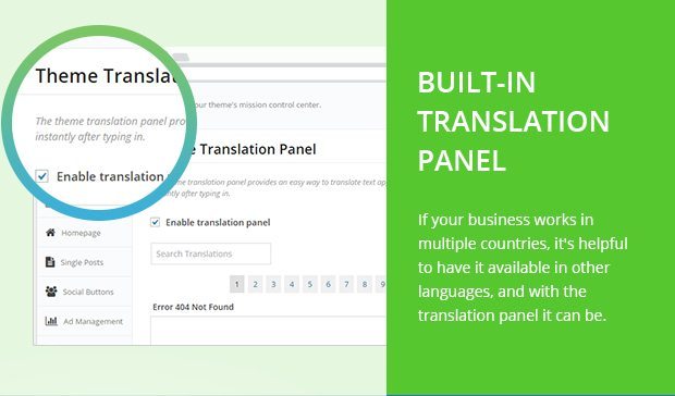 Built in Translation Panel