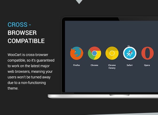 Cross Browser Compatible