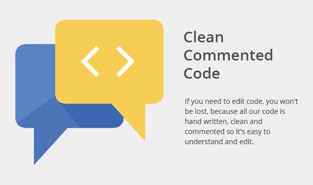 Clean Commented Code