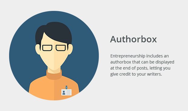 Authorbox