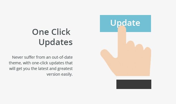 One Click Updates