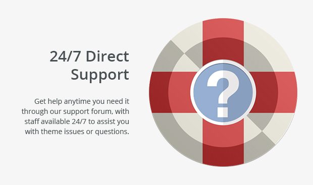 24-7 Direct Support