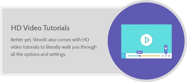 HD Video Tutorials