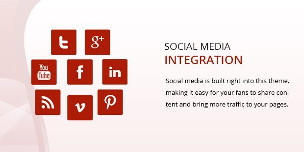 Social Media Integration