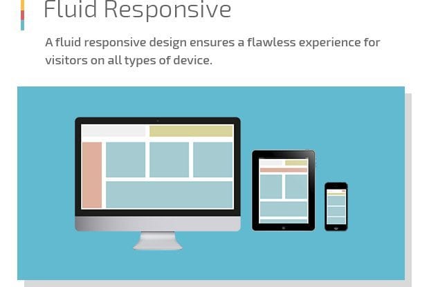 Fluid Responsive