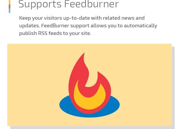 Supports Feedburner