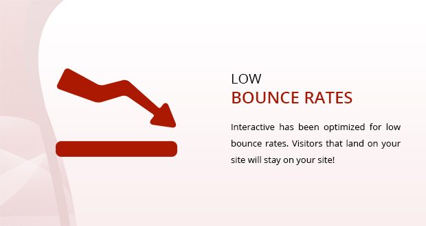 Low Bounce Rate