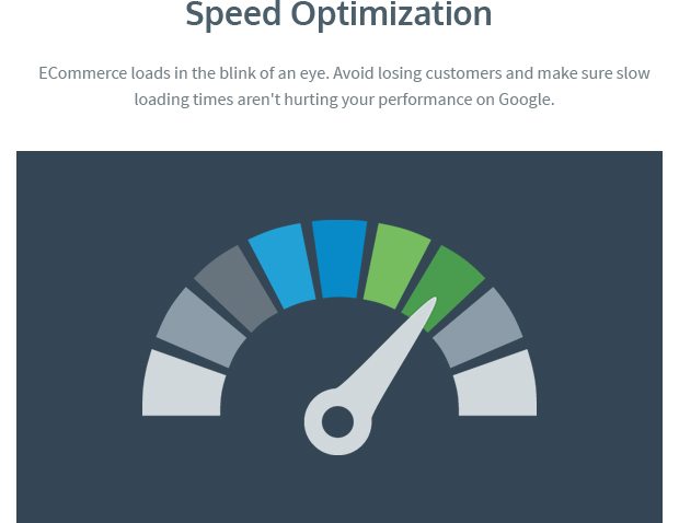 Speed Optimization