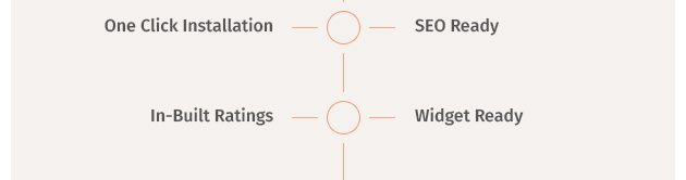 One Click Installation