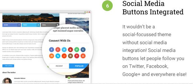 Social Media Buttons Integrated