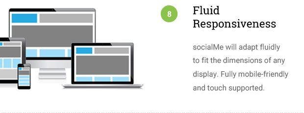 Fluid Responsiveness