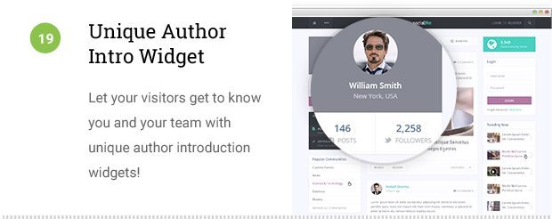 Unique Author Intro Widget