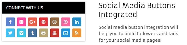 Social Media Buttons Integrated