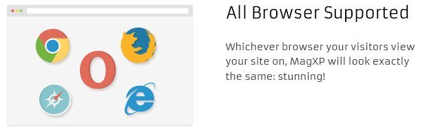 All Browser Supported