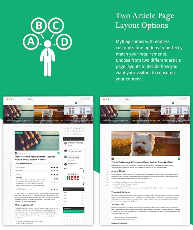 MyBlog comes with endless customization options to perfectly match your requirements. Choose from two different article page layouts to decide how you want your visitors to consume your content.