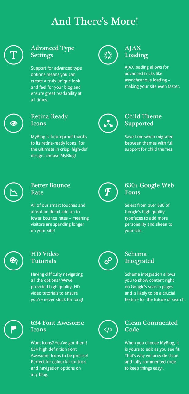 Advanced Type Settings: Support for advanced type options means you can create a truly unique look and feel for your blog and ensure great readability at all times. AJAX Loading: AJAX loading allows for advanced tricks like asynchronous loading – making your site even faster. Retina Ready Icons. Retina Ready Icons: MyBlog is futureproof thanks to its retina-ready icons. For the ultimate in crisp, high-def design, choose MyBlog! Child Theme Supported: Save time when migrated between themes with full support for child themes. Better Bounce Rate: All of our smart touches and attention detail add up to lower bounce rates – meaning visitors are spending longer on your site! 630+ Google Web Fonts: Select from over 630 of Google’s high quality typefaces to add more personality and sheen to your site. HD Video Tutorials: Having difficulty navigating all the options? We’ve provided high quality, HD video tutorials to ensure you’re never stuck for long! Schema Integrated: Schema integration allows you to show content right on Google’s search pages and is likely to be a crucial feature for the future of search. 590 Font Awesome Icons: Want icons? You’ve got them! 590 high definition Font Awesome Icons to be precise! Perfect for colourful controls and navigation options on any blog. Clean Commented Code: When you choose MyBlog, it is yours to edit as you see fit. That’s why we provide clean and fully commented code to keep things easy!