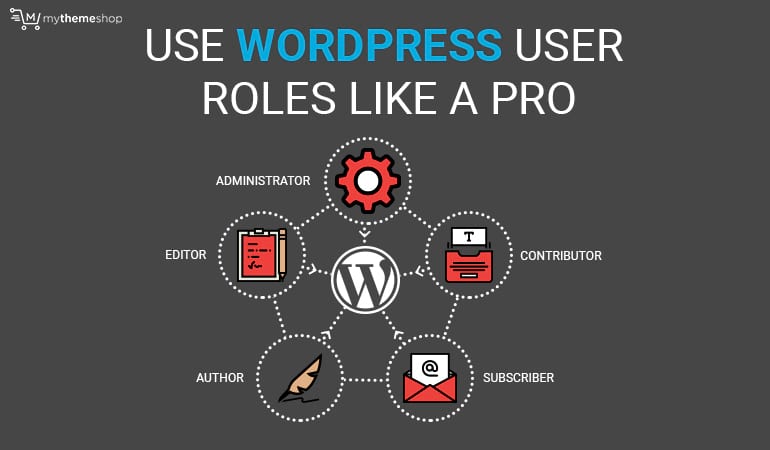 Understand Wordpress User Roles And Use Them Like A Pro Mythemeshop 8621