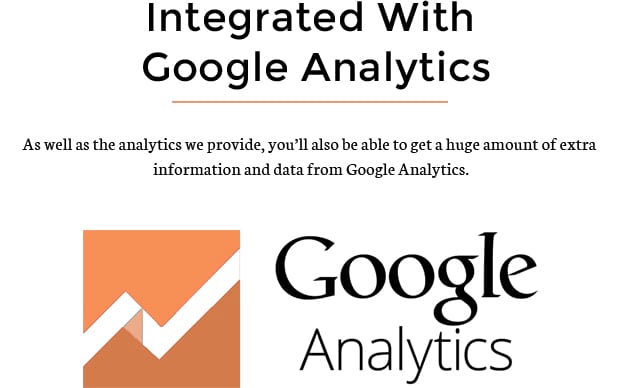 Integrated with Google Analytics