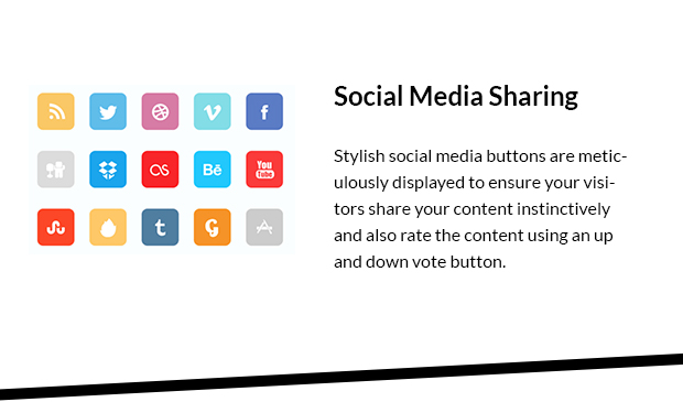 Social Media Sharing
